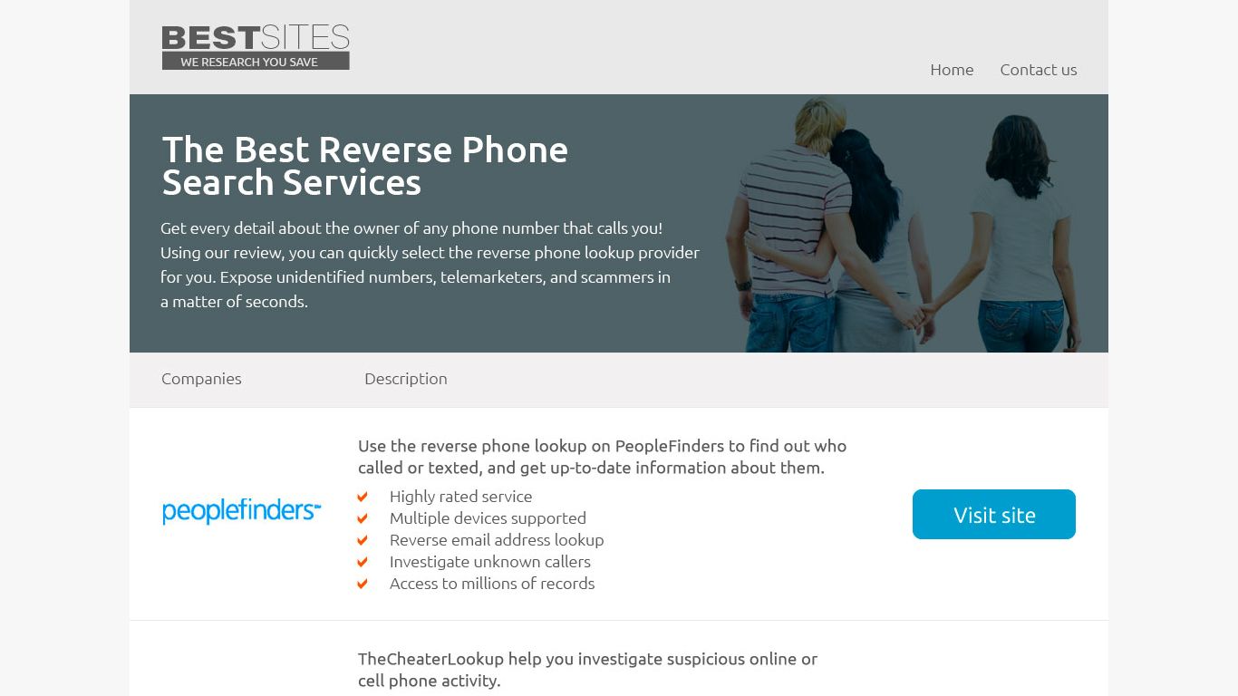 Phone Reverse Number Lookup 🔍 Aug 2022